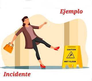 Ejemplo incidente
