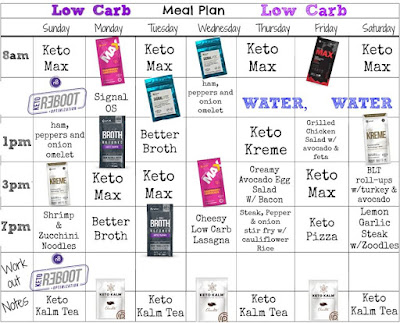 keto meal plan, low carb meal plan, hflc, meal plan, sample, keto, ketogenic, ketosis, ketones, pruvit, keto nat, bone broth, better broth, keto kreme, fatty coffee