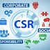 Corporate Social Responsibility | Definition, Purpose, Principles, Types, Benefits & Drawbacks