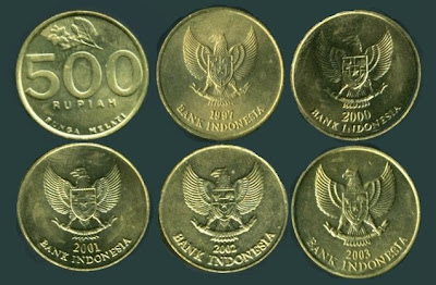 Uang Koin Indonesia Dari Jaman Dulu Sampai Sekarang 