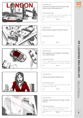 © 2013 "Victorstone Property Ad" Storyboards (2 of 3). Artwork by Dulani Wilson. All Rights Reserved to respective owners.