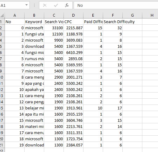 Convert Text to Columns in Microsoft Excel