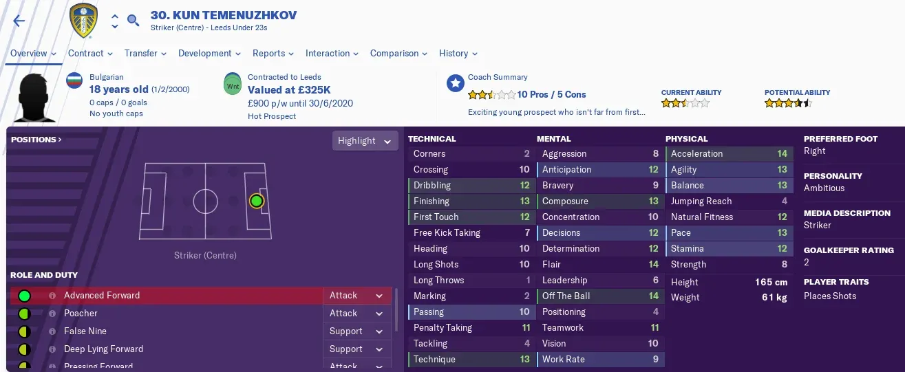 Kun Temenuzhkov Leeds United FM19