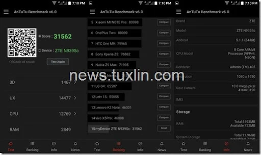 AnTuTu Benchmark ZTE Blade A711