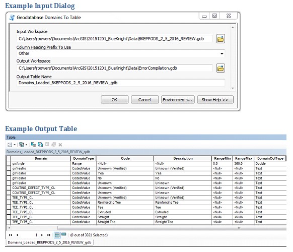 Export Geodatabase Domains tool illustration