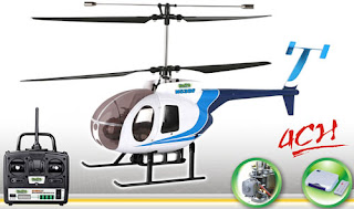 Remote Control Helicopters