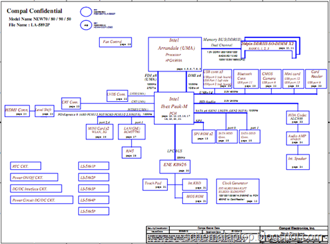 Acer Aspire 5740 5741 5742 - Compal NEW70 LA-5892P Free Download Laptop Motherboard Schematics 