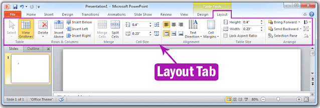 Microsoft PowerPoint 2010 Layout Tab in Hindi | माइक्रोसॉफ्ट पॉवरपॉइंट 2010 लेआउट टैब हिंदी में