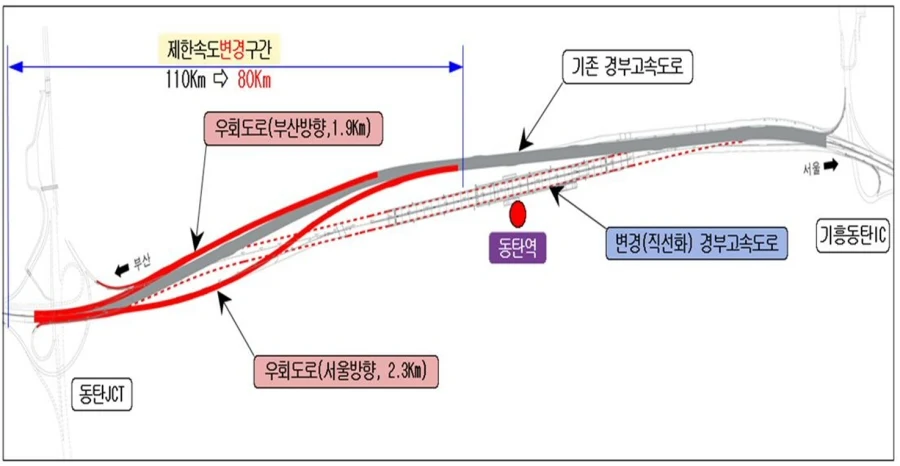 경부고속도로 직선화 공사, 임시도로(동탄JCT∼기흥동탄IC) 우회