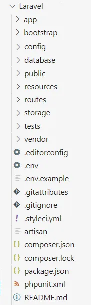Laravel-Framework-Directory