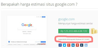 CEKSITE.COM, CEK HARGA ESTIMASI SITUS 