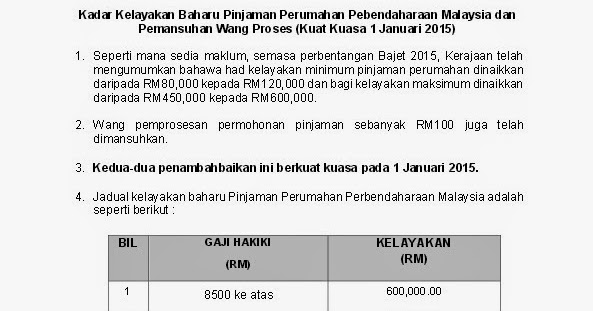 Borang Daftar Br1m 2018 - October Q