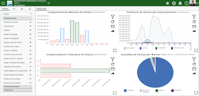 software erp Ecuador, software erp en nube Ecuador, software erp en Ecuador, software erp saas en Ecuador, software erp crm en nube, software erp saas Ecuador, software contable en nube, software crm en nube Ecuador, sistema erp Ecuador, sistema erp en la nube en Ecuador, sistema erp en nube en Ecuador, sistema erp en Ecuador, sistema erp saas en Ecuador, sistema erp saas Ecuador, sistema contable en nube Ecuador, sistema crm en nube Ecuador,