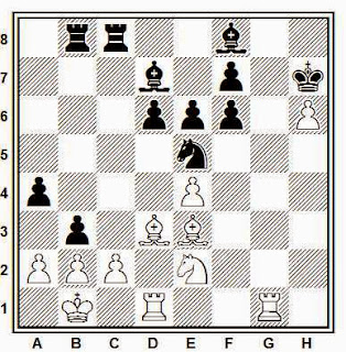 Partida de ajedrez Nezhmetdinov - Taimanov, 1951, posición después de 33…b3!