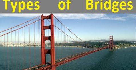 What is the Different Types of Bridges