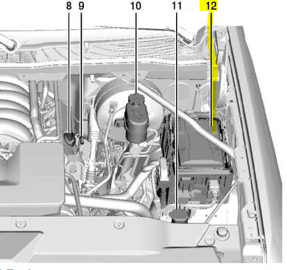 Engine Compartment Fuse Block Location