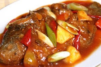 Resep Sayur Bayam