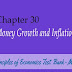 Chapter 30: Money Growth and Inflation - Principles of Economics Test Bank Mankiw