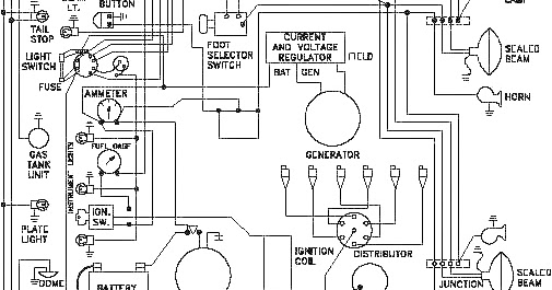 Electrical and Electronics Engineering: Wiring of a Car's Electrical