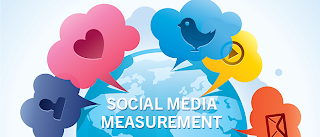 Measure social media performance