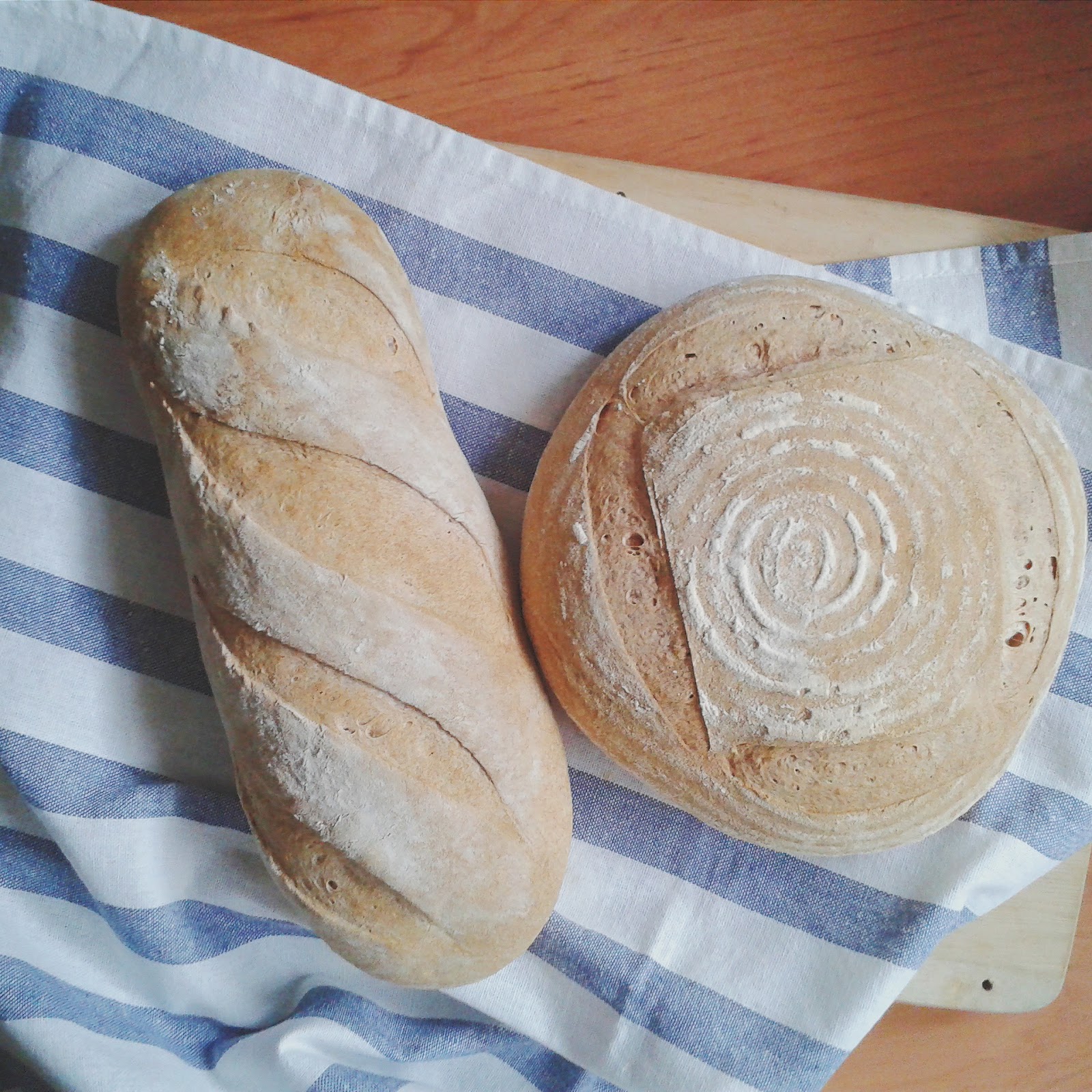 Cake2U: Basic Sourdough Bread
