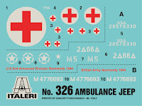 Italeri 1/35 1/4 ton. 4x4 AMBULANCE JEEP (326) Colour Guide & Paint Conversion Chart