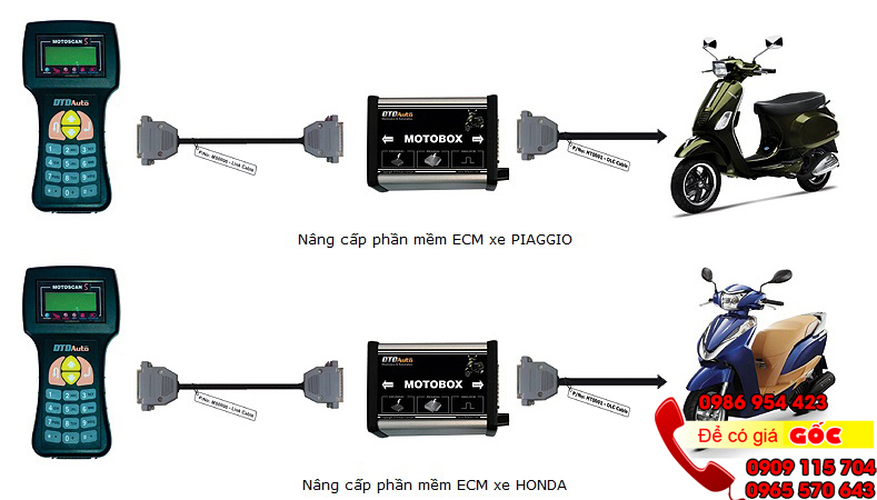 MOTOBOX - Phụ kiện máy chuẩn đoán lỗi xe máy MOTOSCAN