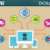 MAIT teams up with DGS&D to provide Government e-Marketplace
orientation training