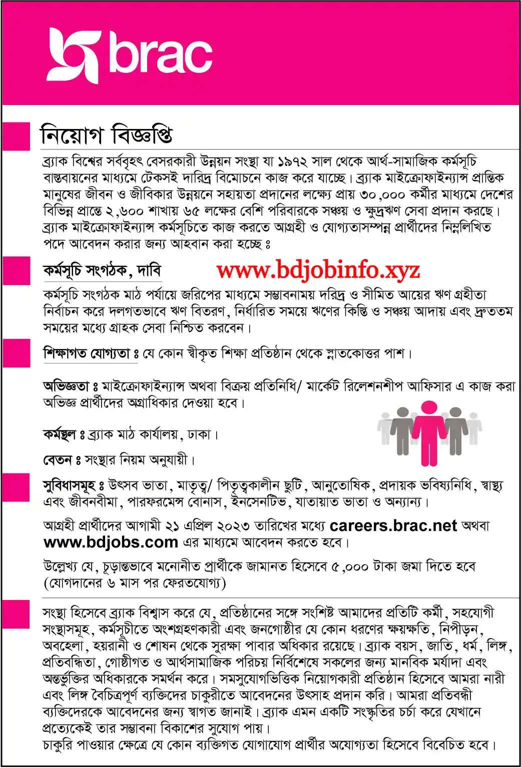 brac ngo job circular 2023