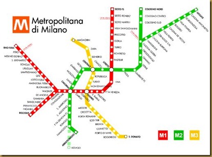 metromilano