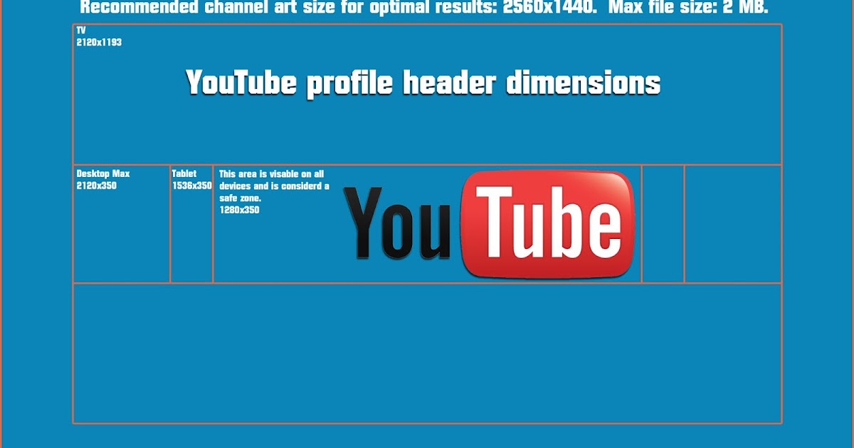 Youtube channel header dimensions ~ Headers & Backgrounds