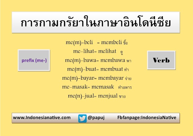 Verb Prefix me-