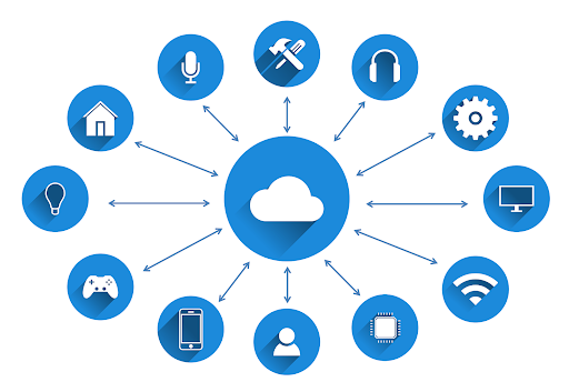 3 Ways AI-Powered Cloud Cost Optimization Can Save You Money