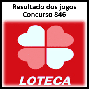 Resultado da loteca 846 prêmio R$ 300 mil