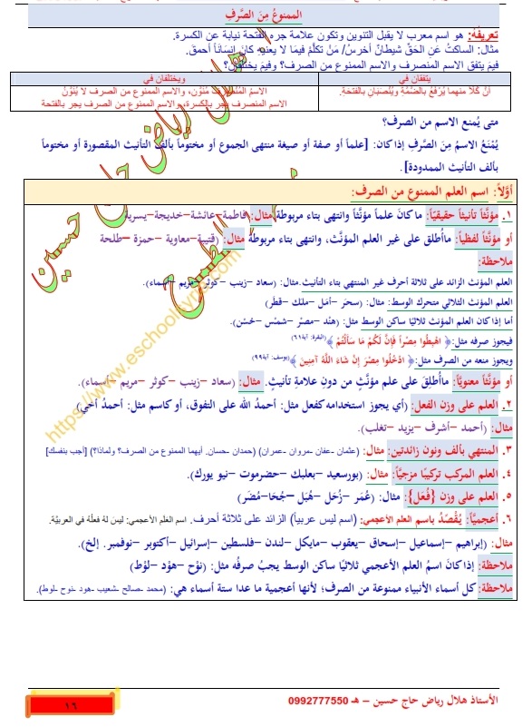 شرح وحل درس الممنوع من الصرف في اللغة العربية للصف التاسع الفصل الاول