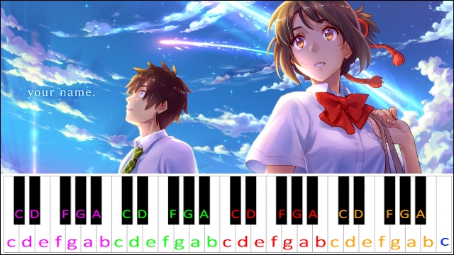 Sparkle from Kimi no Na wa (Your name) Piano / Keyboard Easy Letter Notes for Beginners