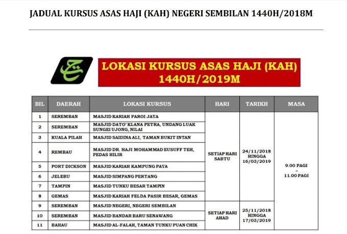 Jadual Kursus Asas Haji 2019 (KAH) & Nota Kursus Haji [FULL]