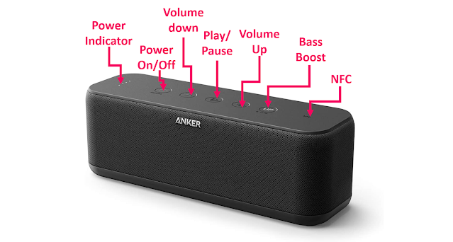 Anker soundcore boost all button instruction