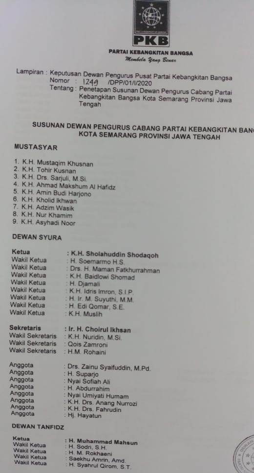Daftar Pengurus Baru DPC PKB Kota Semarang Periode 2020-2025