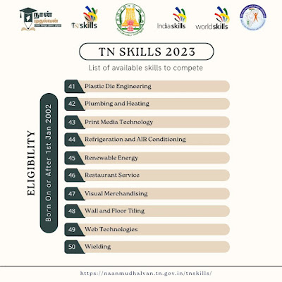 TN Skills 2023