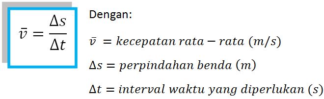 Kelajuan vs Kecepatan Pengertian Jenis Rumus Grafik 