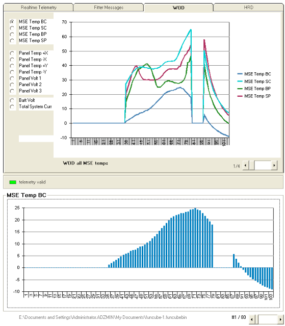  FUNCube-1 Telemetry Decoder