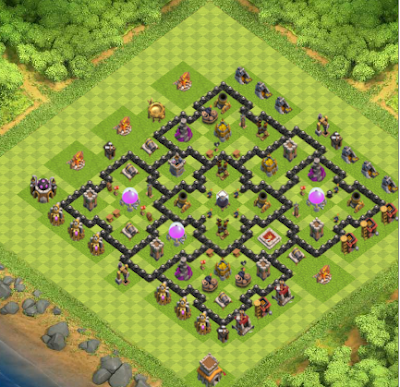 Strategi Terbaik Clash of Clans All Town Hall