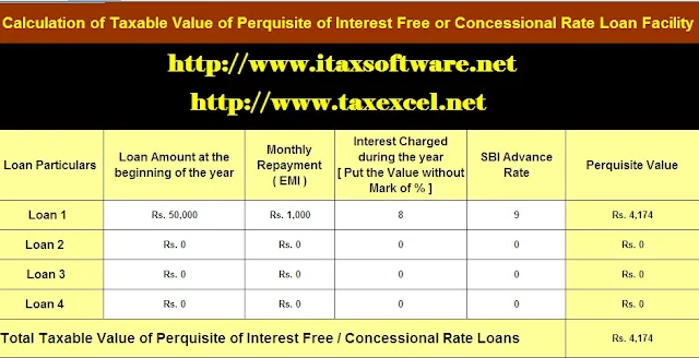 Value of Perquisite Calculator