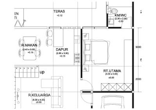 Welcome to eboody s Blog Fengshui Kamar Tidur di 