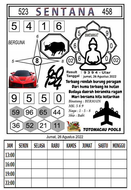 Prediksi Macau Sentana Jitu Jumat 26-Agt-2022