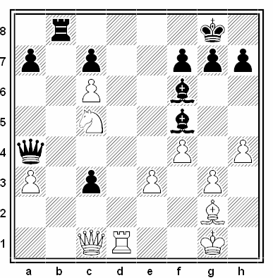 Posición de la partida de ajedrez Dmitry Gurevich - Michael Adams (Interzonal de Biel 1993)