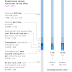 Great Graphic:  US Jobs Market in One Picture