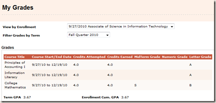 fall-grades