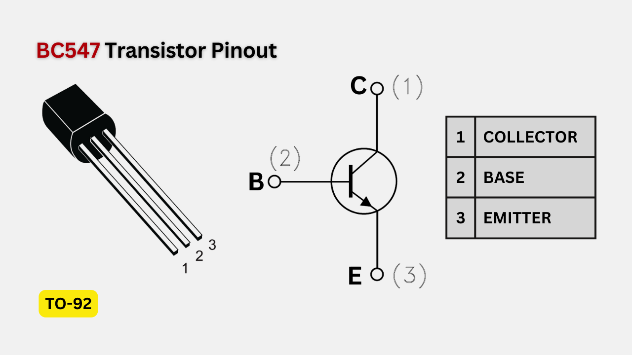 Pinout of BC547 Transistor